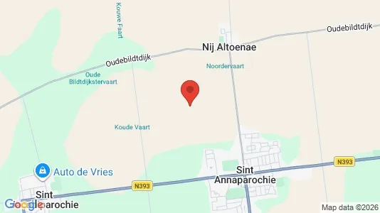 Horeca panden for sale i het Bildt - kort over placeringen