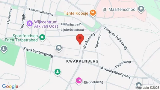 Bedrijfsruimtes for sale i Nijmegen - kort over placeringen